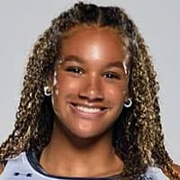 KK Holman