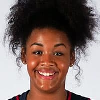 Jayla Forbes