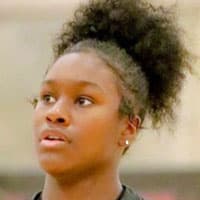 De'Andra Minor