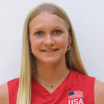 Shayla Rautenberg